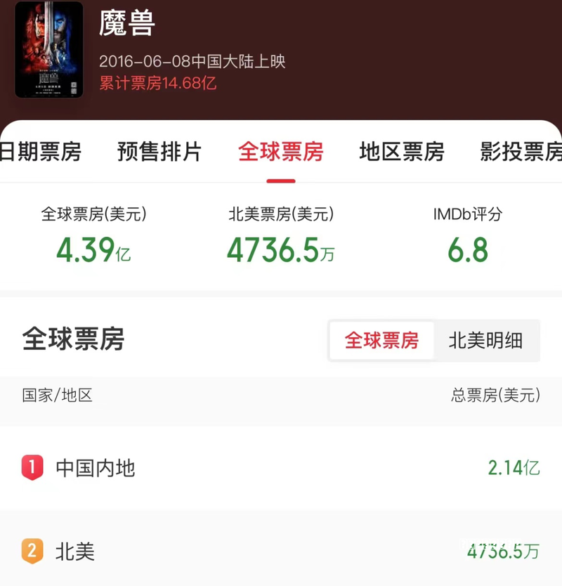 天外来敌，绝境求生，14本末日生存，外星入侵的小说